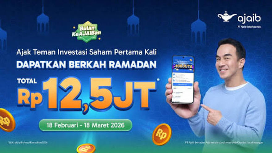 Cara Membatalkan Pinjaman Lazbon Terbaru